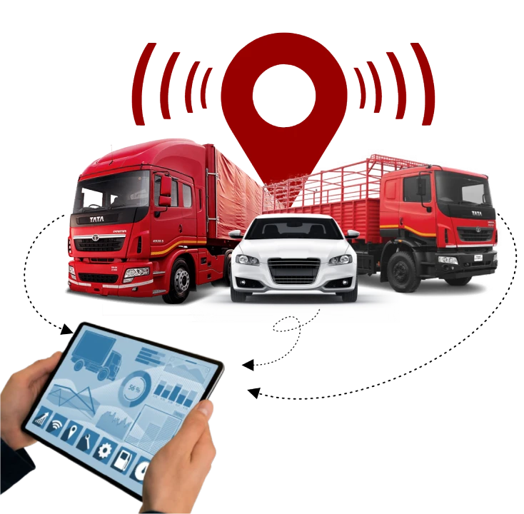 GPS Vehicle & Fleet Tracking